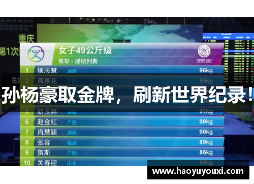 孙杨豪取金牌，刷新世界纪录！